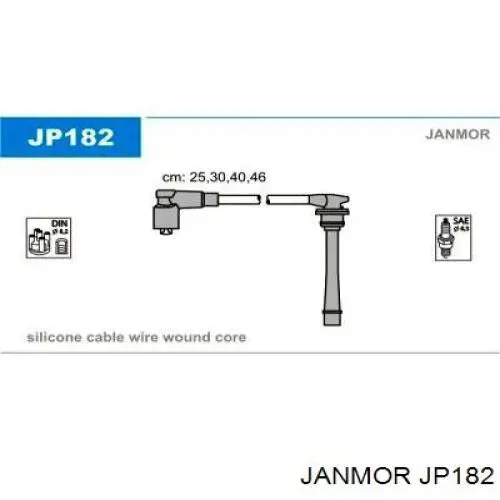 Купить JP182 Janmor Провода высокого напряжения