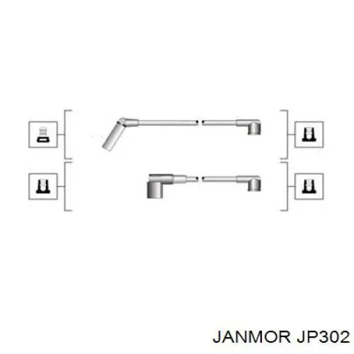 Высоковольтные провода JP302 Janmor