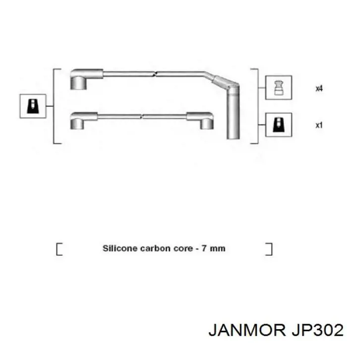 Купить JP302 Janmor Провода высокого напряжения