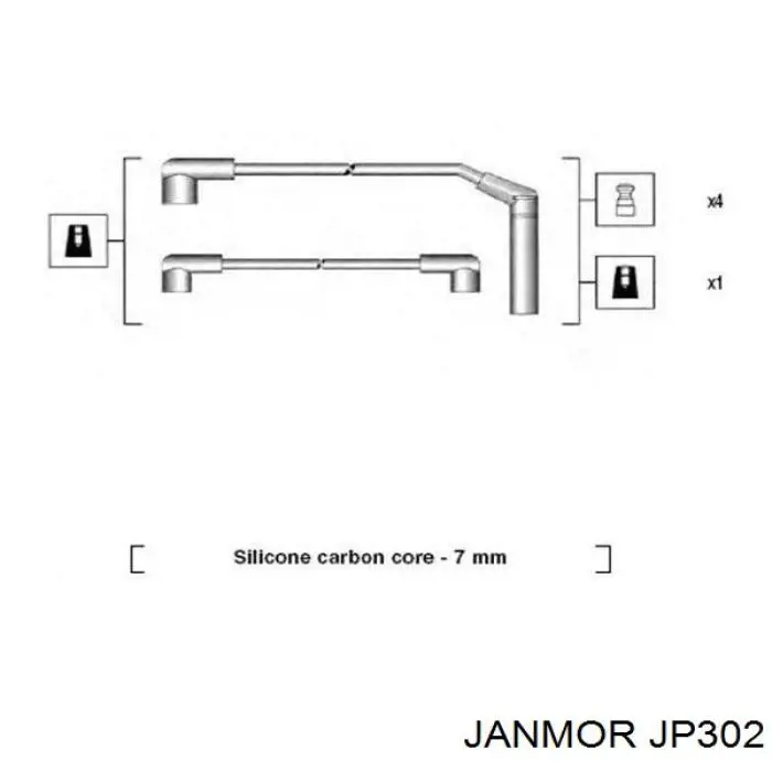 JP302 Janmor Провода высоковольтные