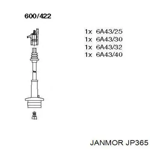 JP365 Janmor Провода высоковольтные