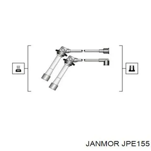 JPE155 Janmor Провода высоковольтные