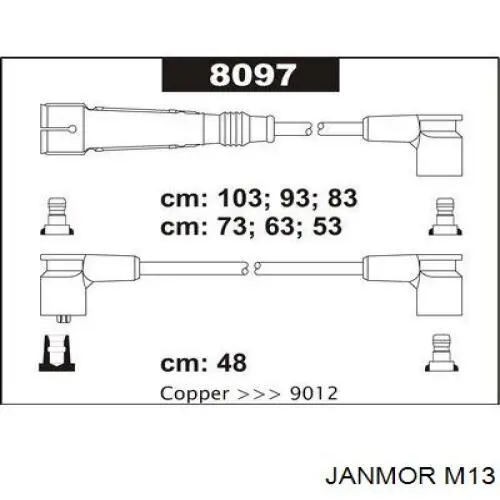 M13 Janmor Провода высоковольтные