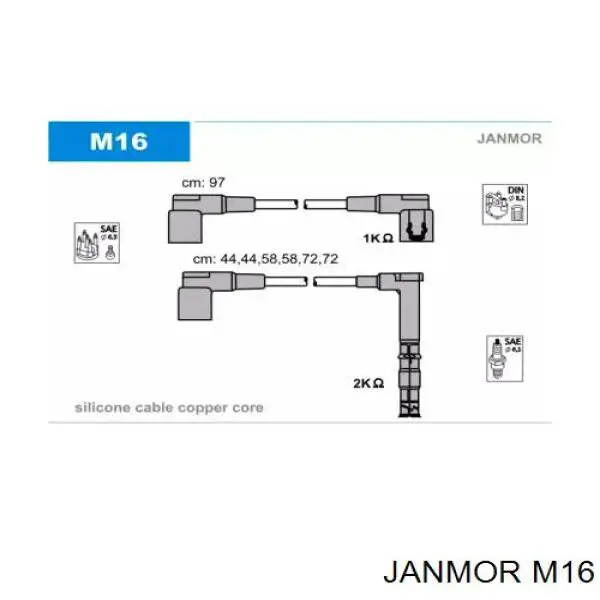 M16 Janmor высоковольтные провода