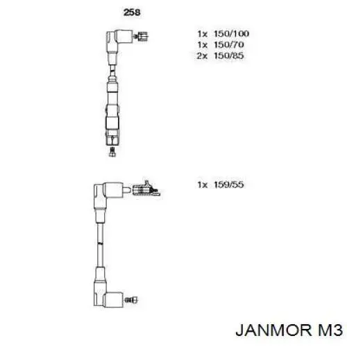 M3 Janmor высоковольтные провода