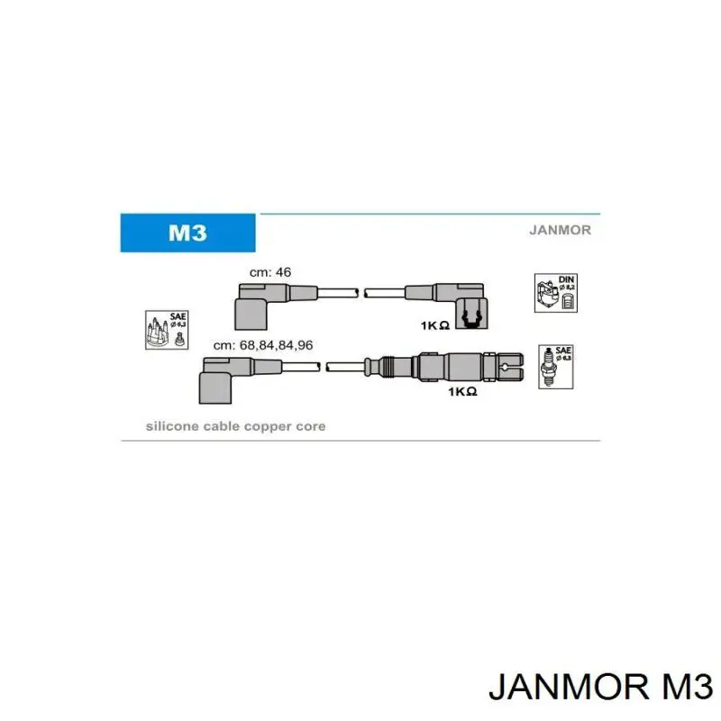 Cables de encendido M3 Janmor