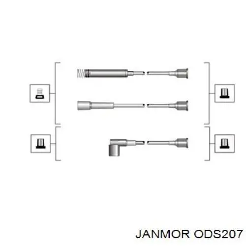 Высоковольтные провода ODS207 Janmor