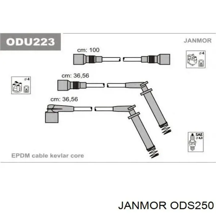 Высоковольтные провода ODS250 Janmor