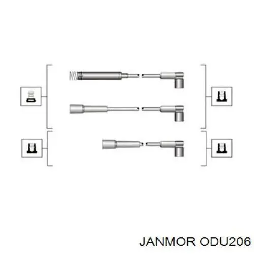 Высоковольтные провода ODU206 Janmor