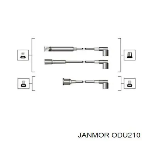 ODU210 Janmor высоковольтные провода