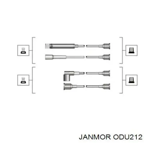 Высоковольтные провода ODU212 Janmor