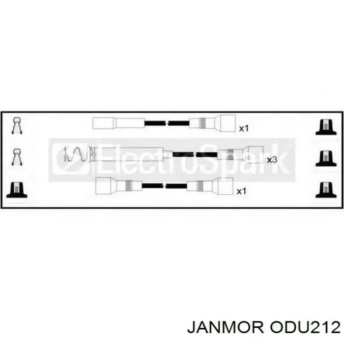 ODU212 Janmor Провода высоковольтные