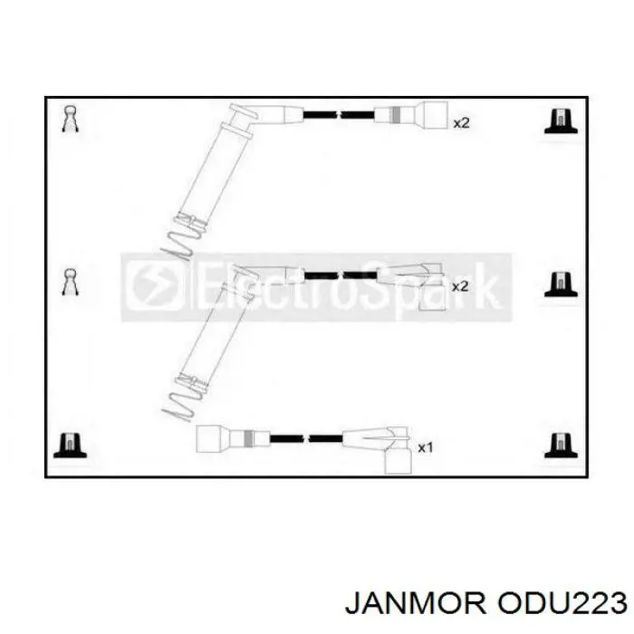 ODU223 Janmor Провода высоковольтные