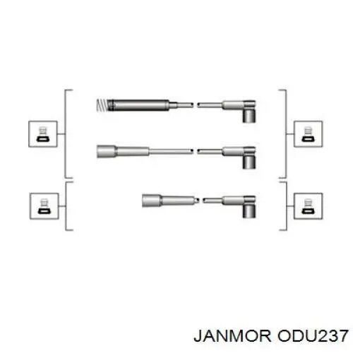 Провода зажигания Janmor ODU237 цена, от 14.38 USD