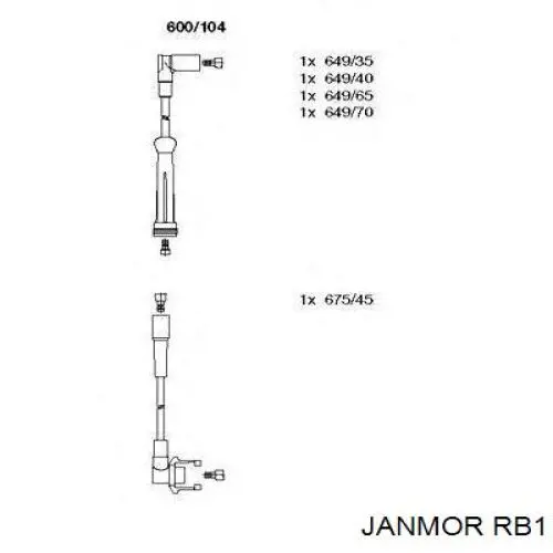 Купить RB1 Janmor Провода высокого напряжения