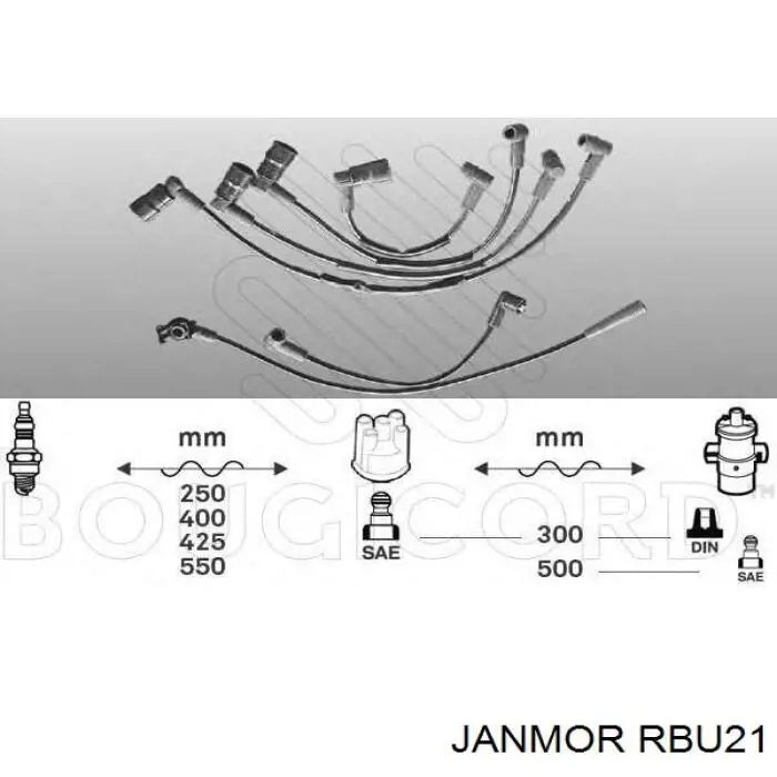 RBU21 Janmor Провода высоковольтные
