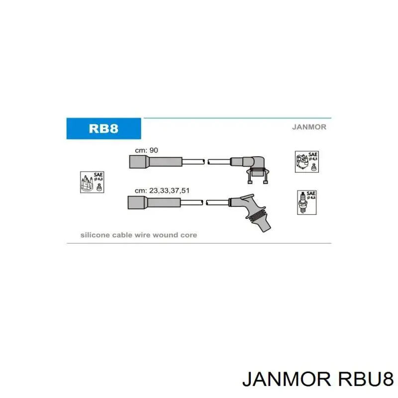 Высоковольтные провода RBU8 Janmor