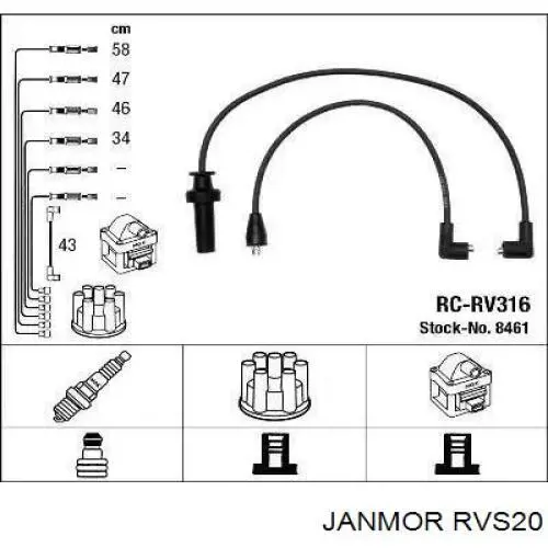 Высоковольтные провода RVS20 Janmor