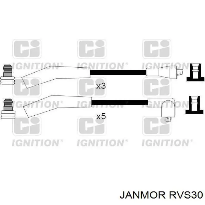 Высоковольтные провода RVS30 Janmor