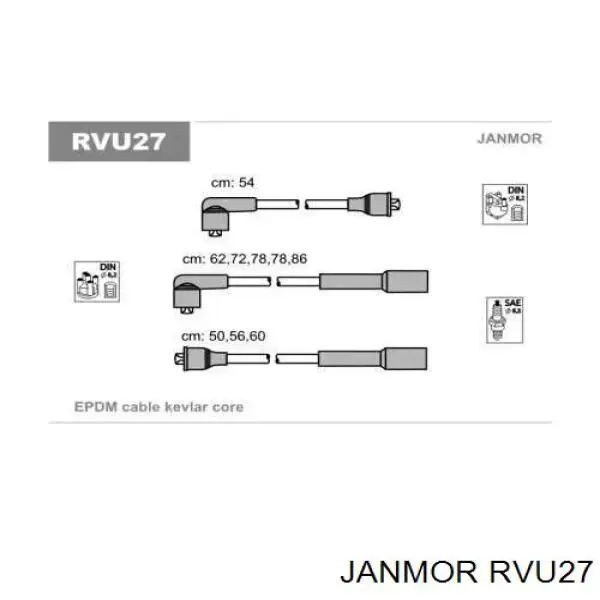  RVU27 Janmor