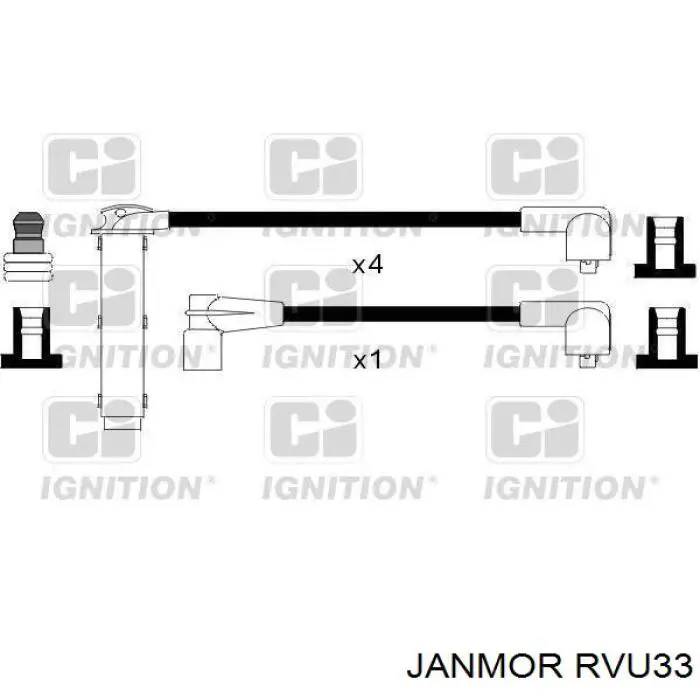 Высоковольтные провода RVU33 Janmor