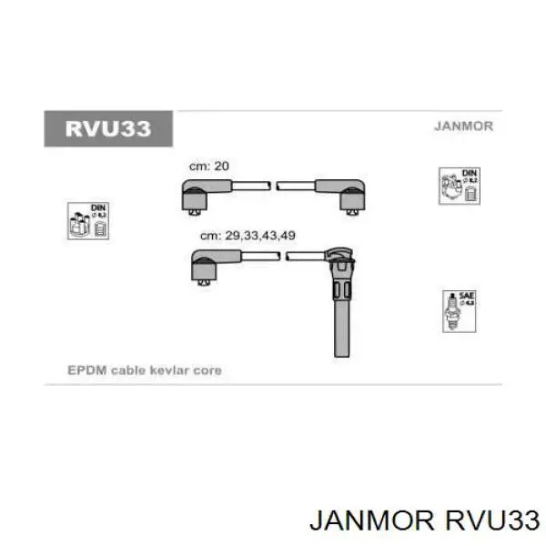 Купить RVU33 Janmor Провода высокого напряжения