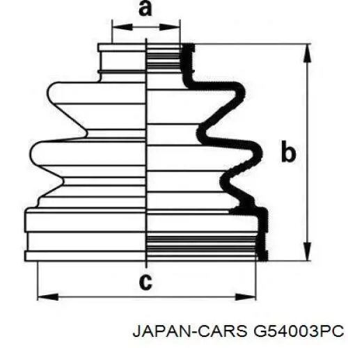 Чехол шруса Japan Cars G54003PC цена, от 13.51 USD