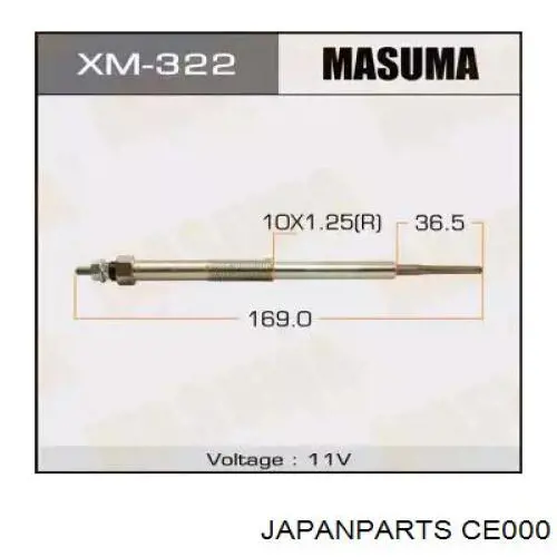 Купить CE000 Japan Parts Свечи накала