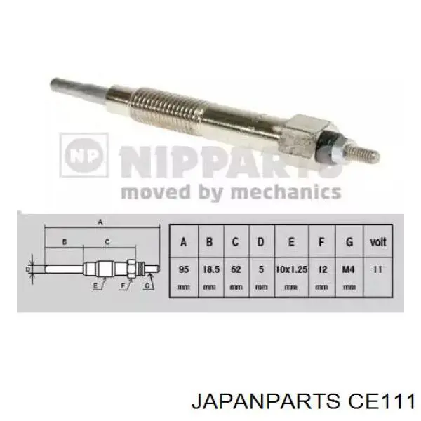 Свечи накала CE111 Japan Parts