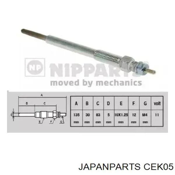 Свечи накала CEK05 Japan Parts