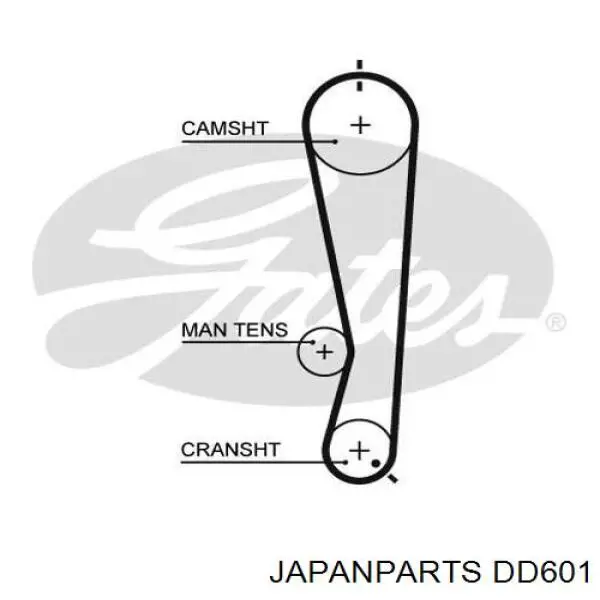 Ремень ГРМ DD601 Japan Parts