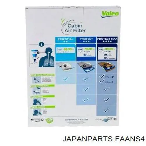 Фильтр салона FAANS4 Japan Parts