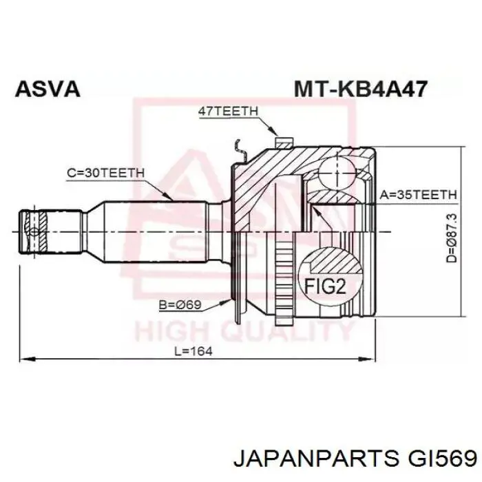 ШРУС наружный Japan Parts GI569