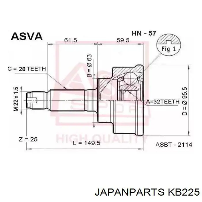 Пыльники ШРУСов передней полуоси, комплект Japan Parts KB225 цена, от 8.68 USD