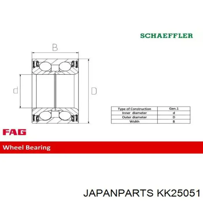 KK25051 Japan Parts Подшипник ступицы задней