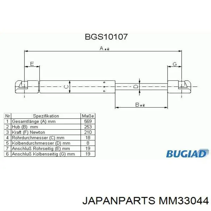 Стойка передняя правая Mazda L09734700