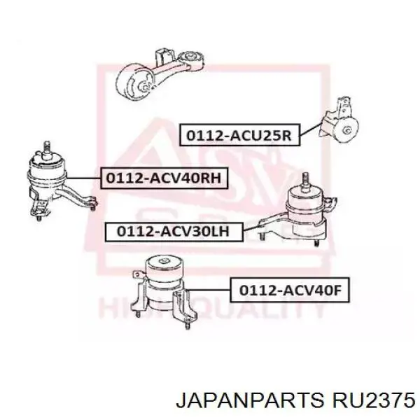 Купить RU2375 Japan Parts Правая опора двигателя