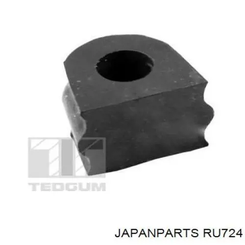 RU724 Japan Parts