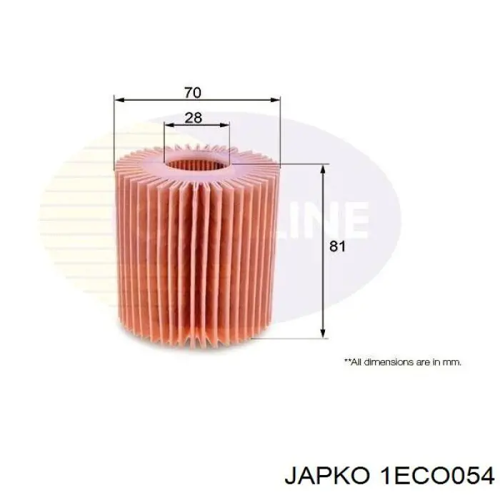 1ECO054 Japko Масляный фильтр двигателя