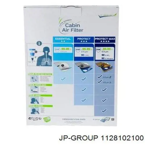 Купить 1128102100 JP Group Фильтр салона угольный