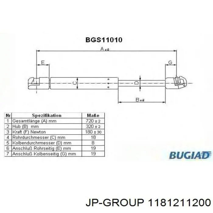 Купить 1181211200 JP Group Амортизатор под капот