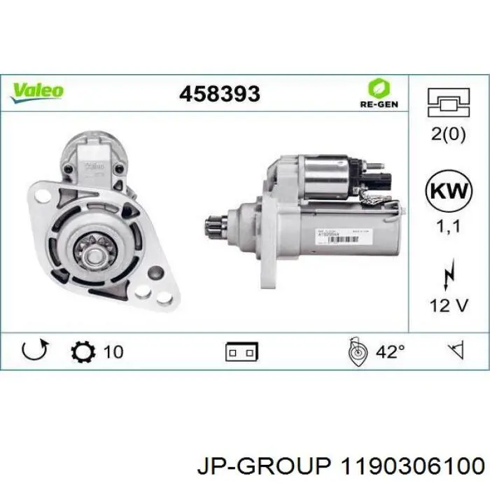 Стартер JP Group 1190306100 цена, от 101.56 USD