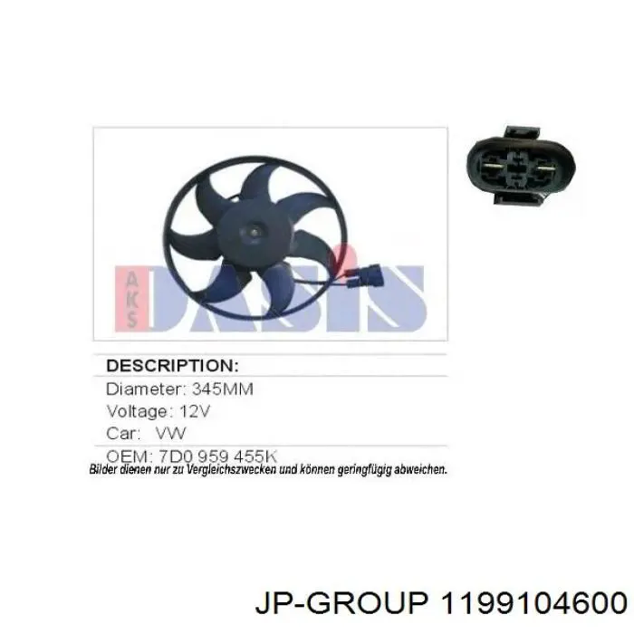 Купить 1199104600 JP Group Электровентилятор охлаждения в сборе (мотор+крыльчатка)