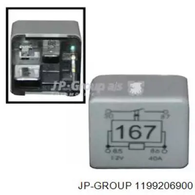 1199206900 JP Group