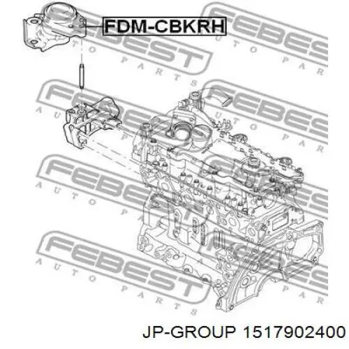 Задняя опора двигателя 1517902400 JP Group