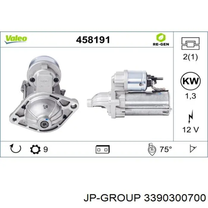 Motor de arranque 3390300700 JP Group