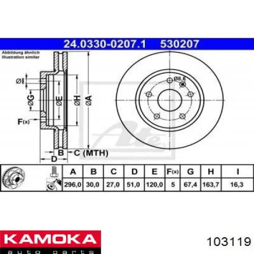 103119 Kamoka Диск тормозной передний