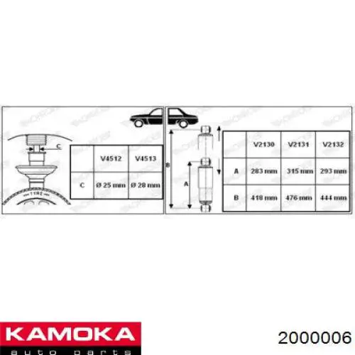 Стойка амортизатора задняя Kamoka 2000006 цена, от 25.72 USD