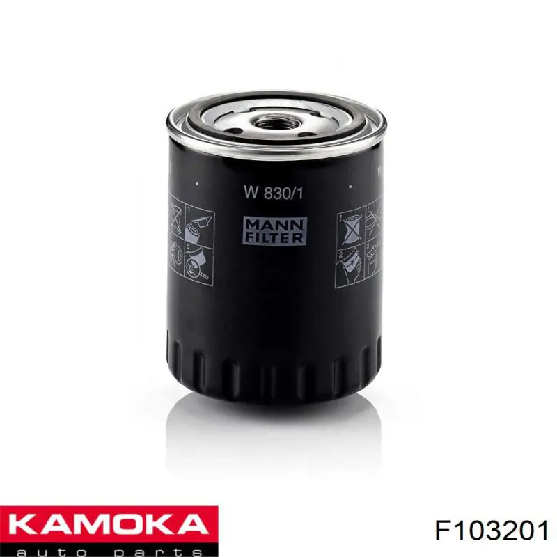 F103201 Kamoka Масляный фильтр двигателя