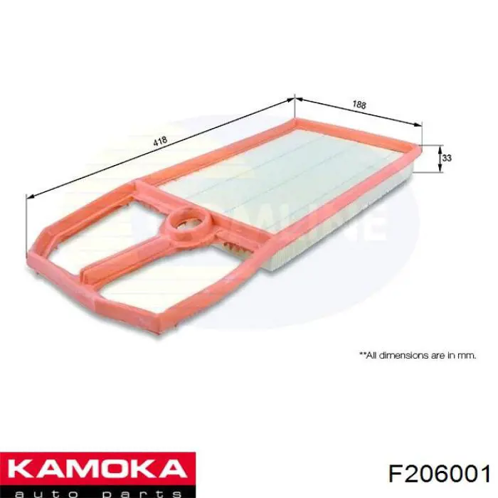 F206001 Kamoka Воздушный фильтр двигателя